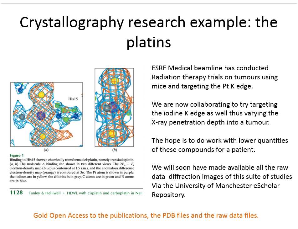 [crystallography research example]