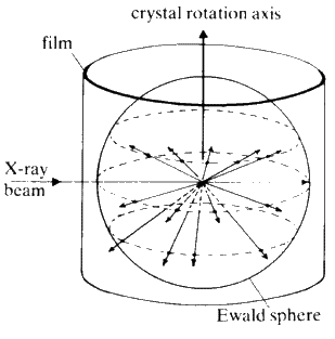 \begin{figure} \includegraphics {fig24.ps} \end{figure}