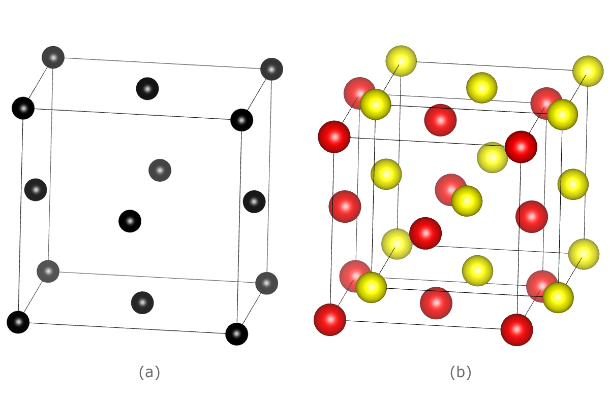 [Figure 1]