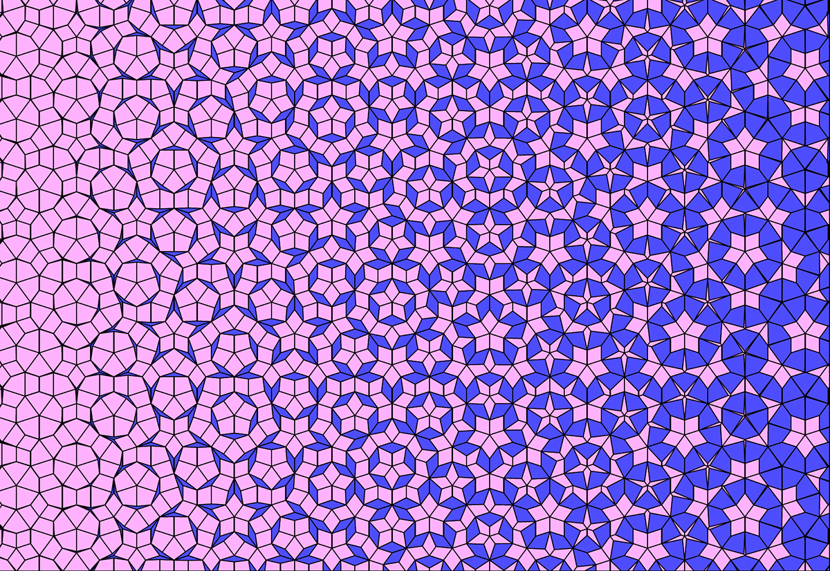 [Fig. 4 quasicrystals]