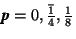 $\mbox{\textit{\textbf{p}}}=0,\bar{\frac{1}{4}}, \frac{1}{8}$