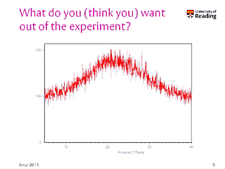 [Data Collection]