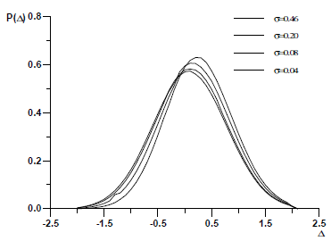 [Fig. 1]