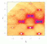 [Sodium nitrite scattering]