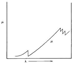 \begin{figure} \includegraphics {fig4.ps} \end{figure}