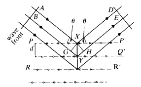 \begin{figure} \includegraphics {fig18.ps} \end{figure}