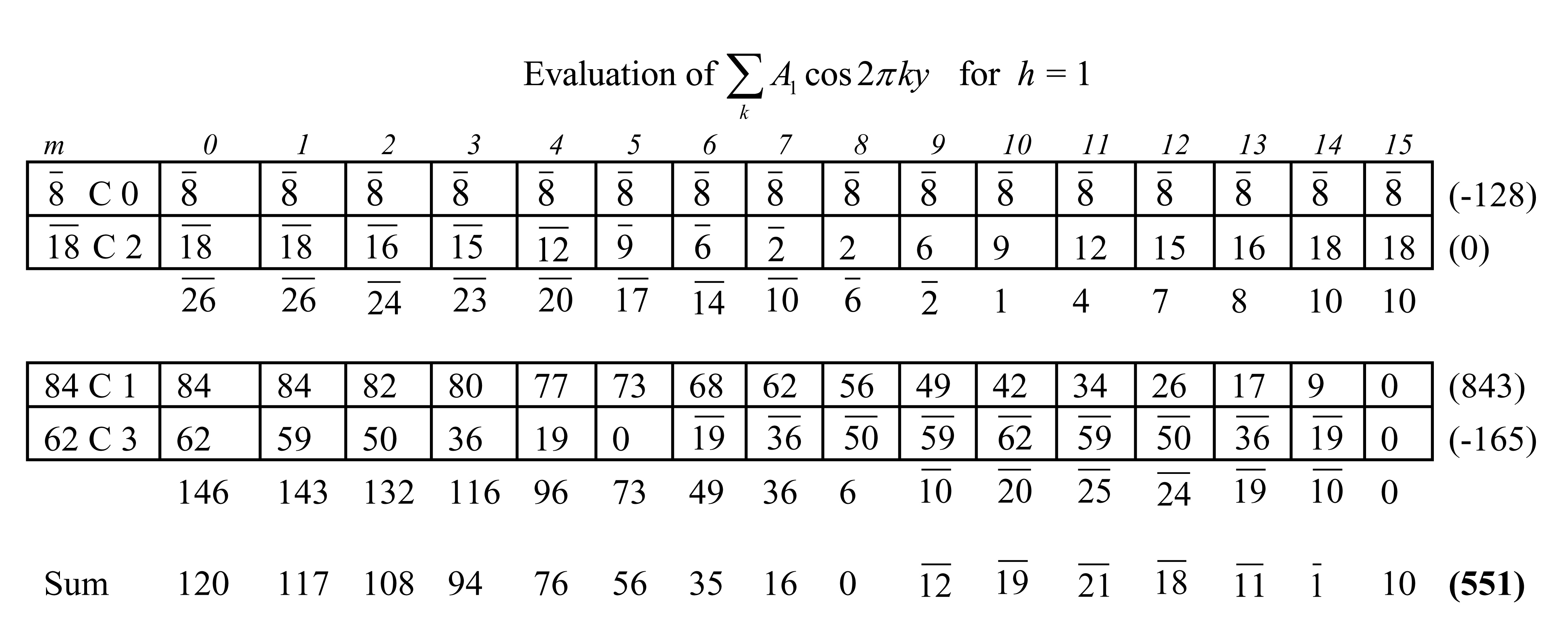 [equation]