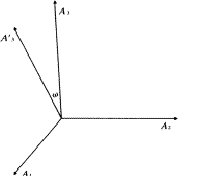 \begin{figure} \includegraphics {fig1.ps} \end{figure}