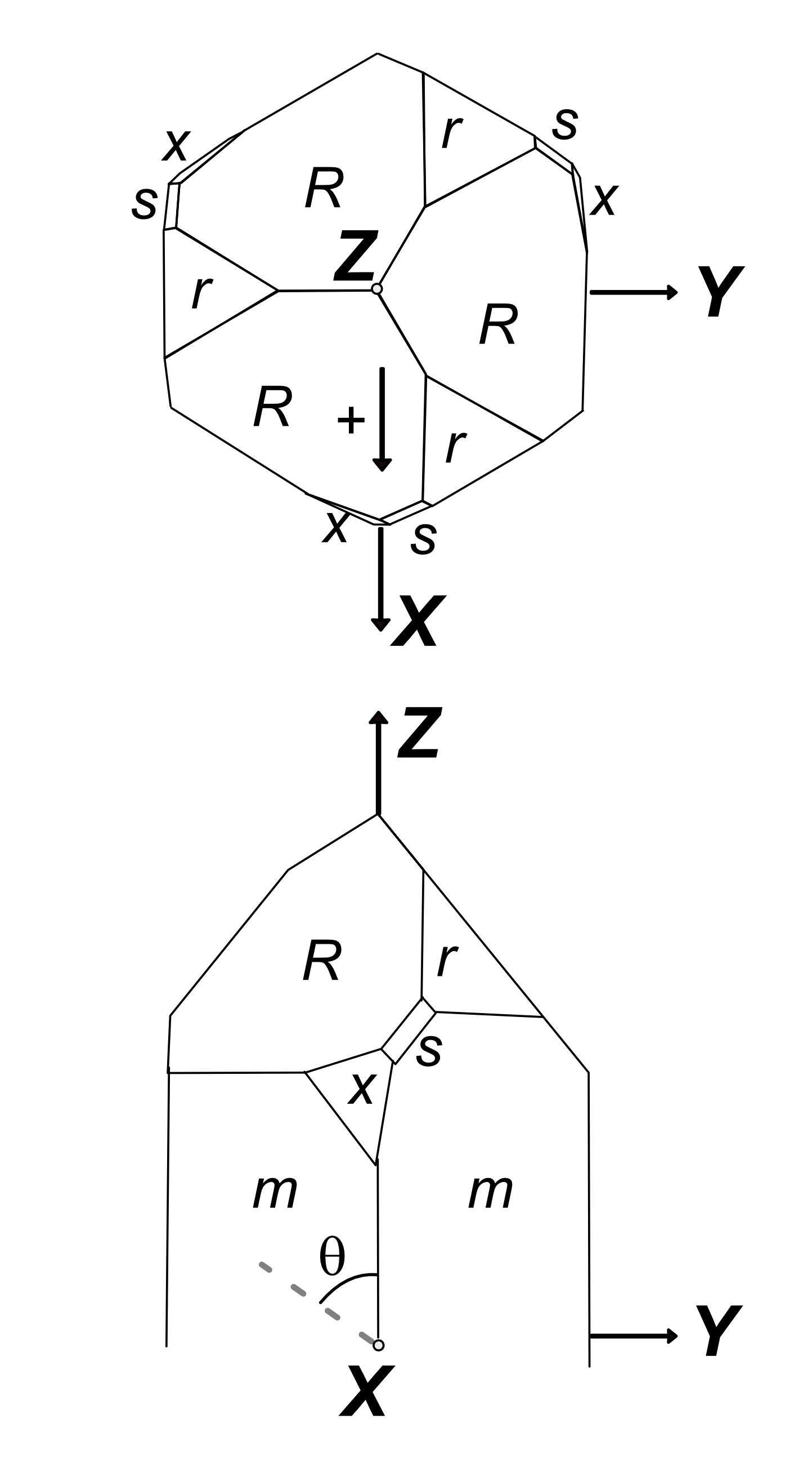 [Figure 2]