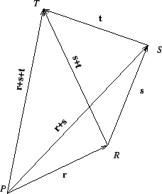 \psfig{figure=vec3.eps,width=5cm}