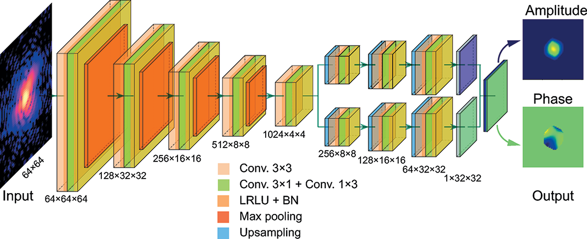 [Fig. 2]