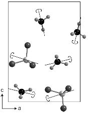 [ammonium tetrafluoroberyllate]