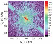 [simulated diffraction pattern]