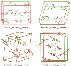 [Blind test target structures and predictions]