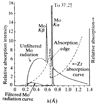 \begin{figure} \includegraphics {fig5.ps} \end{figure}