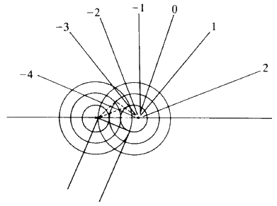 \begin{figure} \includegraphics {fig13.ps} \end{figure}