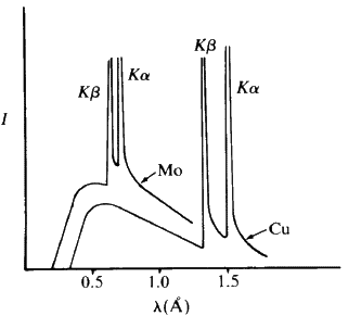 \begin{figure} \includegraphics {fig3.ps} \end{figure}