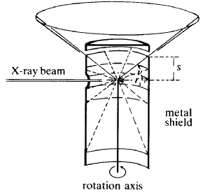 \begin{figure} \includegraphics {fig26.ps} \end{figure}