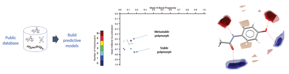 [Fig. 1]