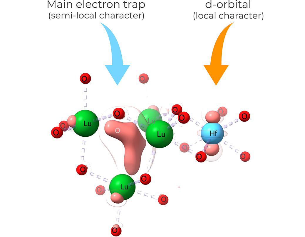 [Fig. 1]