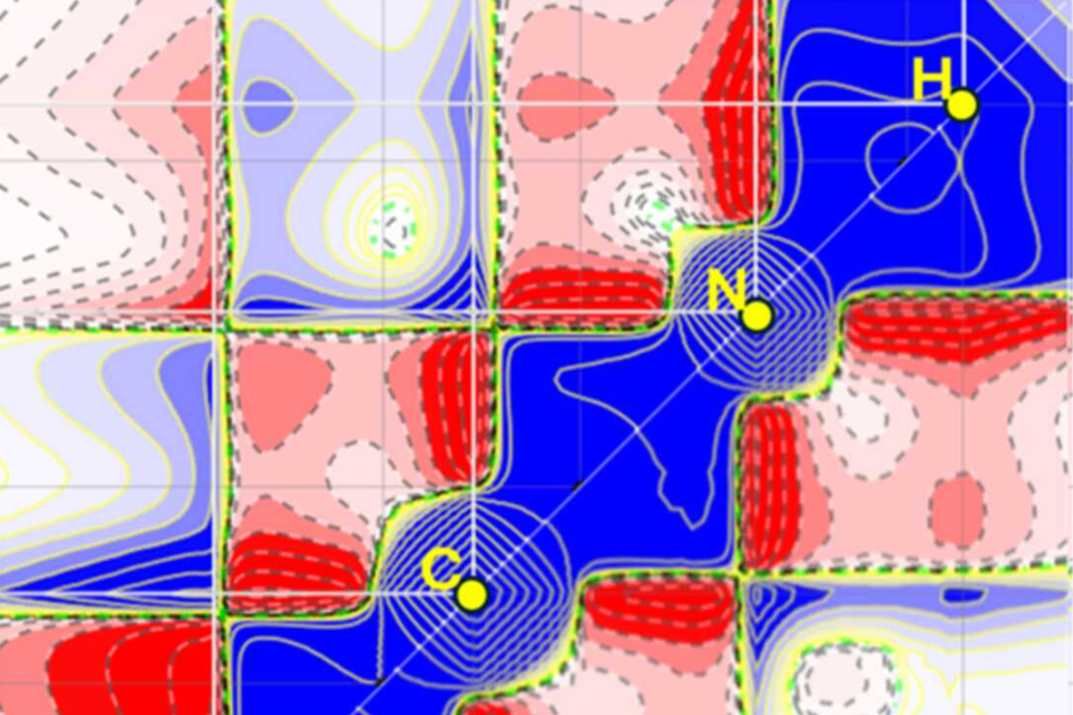 Theoretical 1-RDM along the path O=C—N—H