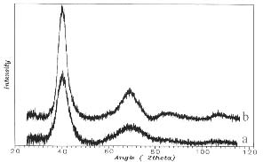 [diffraction patterns]