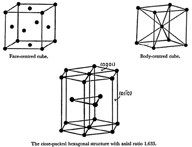 [metallic structures]