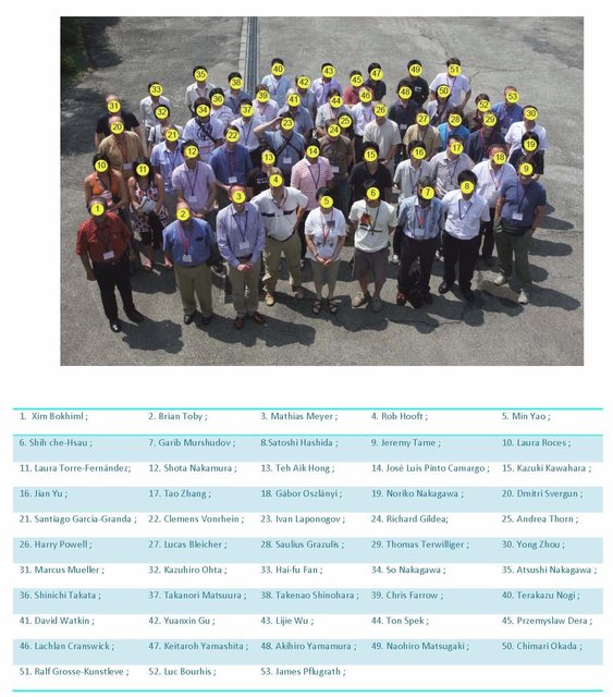 [2008: Kyoto Crystallographic Computing School: Participants]