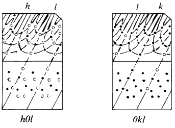 \begin{figure} \includegraphics {fig27.ps} \end{figure}