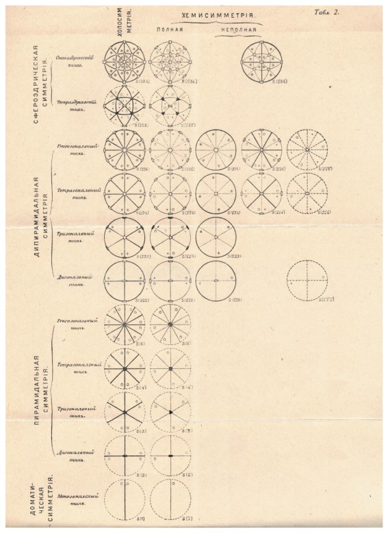 [Fig. 4]