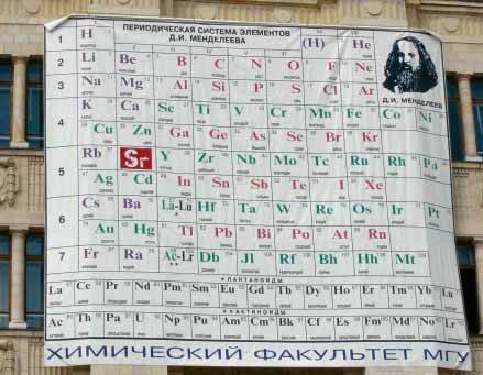 [periodic table]