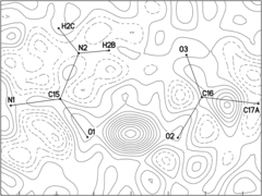 [Fourier map]