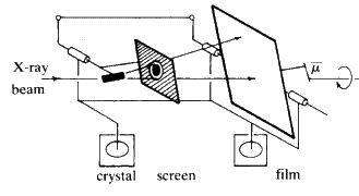 \begin{figure} \includegraphics {fig28.ps} \end{figure}