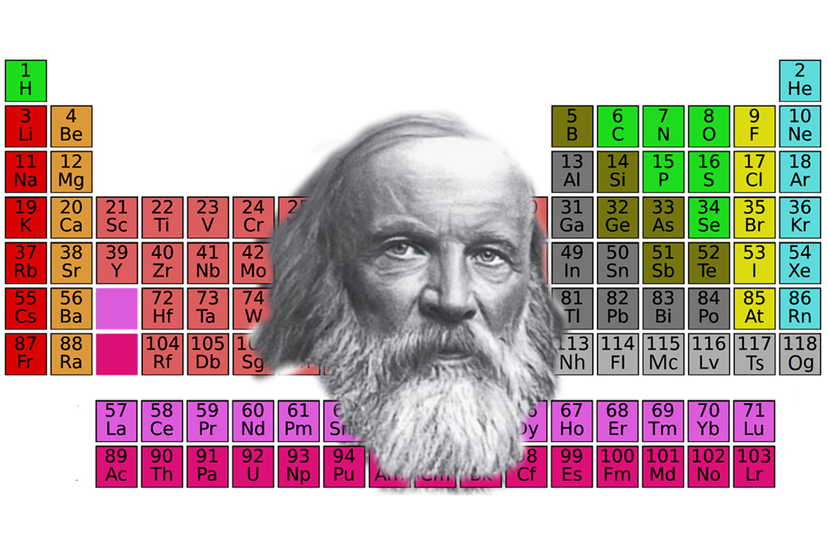 [Periodic Table]