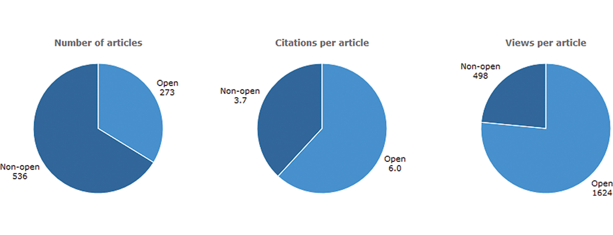 [Fig. 1]