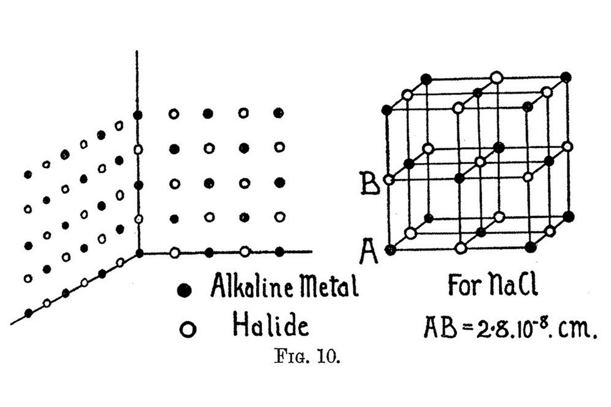 [Fig. 1]