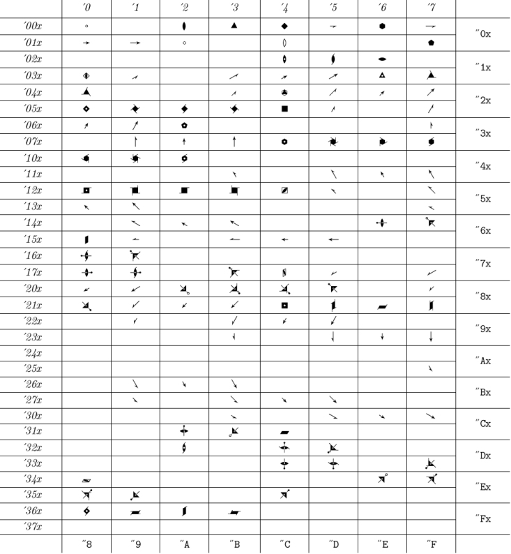 fundamentals of pyhton from first programs through data structures 2010