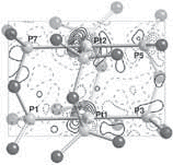 [Figure 5]