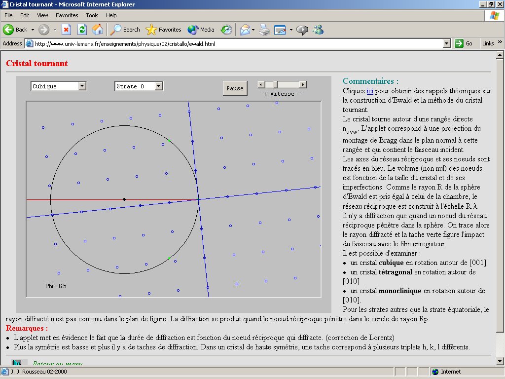 [Ewald construction applet]