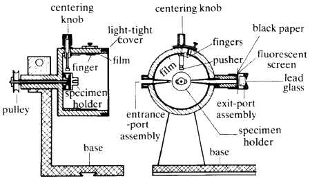 \begin{figure} \includegraphics {fig21.ps} \end{figure}