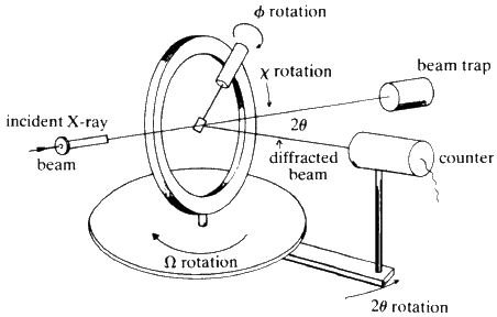 \begin{figure} \includegraphics {fig29.ps} \end{figure}