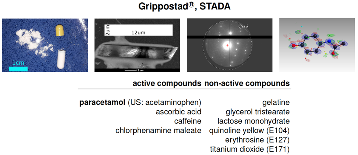 [Fig. 2]