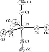 [Ellipsoid plot]