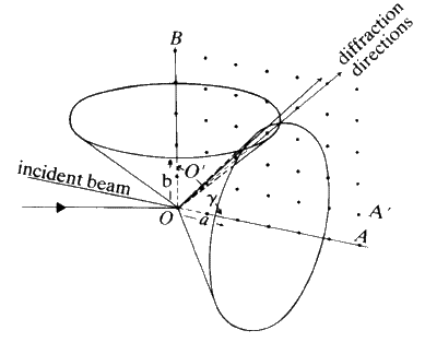 \begin{figure} \includegraphics {fig16.ps} \end{figure}