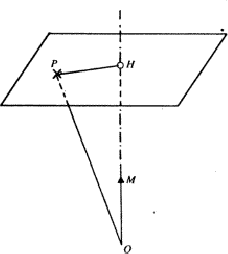 \begin{figure} \includegraphics {fig2.ps} \end{figure}