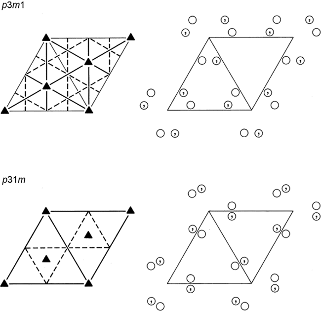 [Figure1]