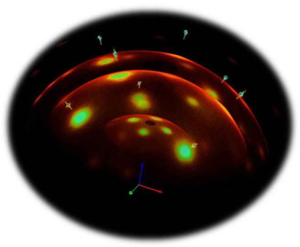 [Diffraction pattern from nanowire]