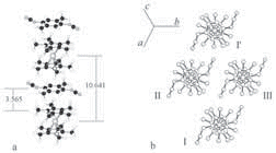 [Molecular magnets]