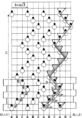 \begin{figure} \includegraphics {fig1.ps} \end{figure}