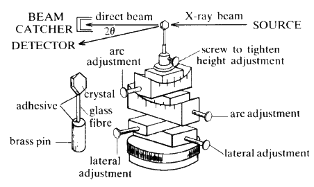 \begin{figure} \includegraphics {fig23.ps} \end{figure}